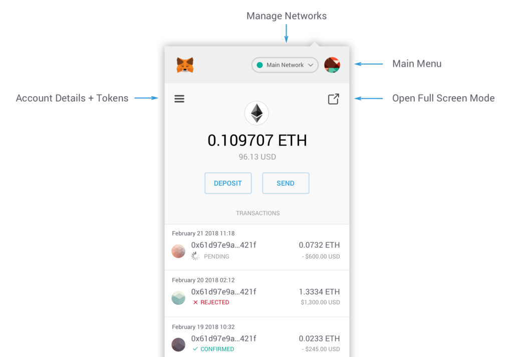 metamask